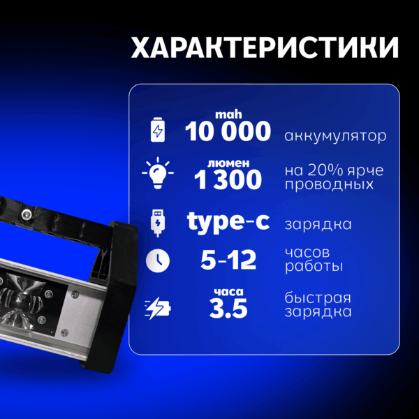 Аккумуляторная лампа лосева ADA — изображение 2