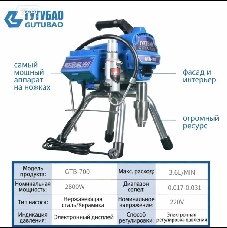 Окрасочный аппарат электрический Gutubao Gtb700