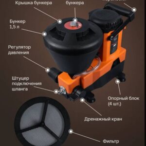 Мини-окрасочный аппарат ADA Jet 1500