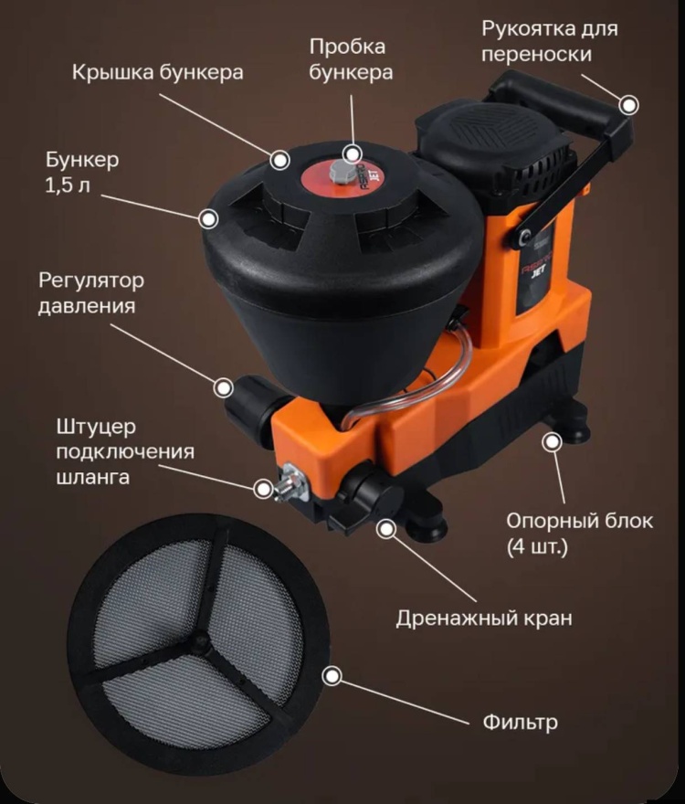 Мини-окрасочный аппарат ADA Jet 1500